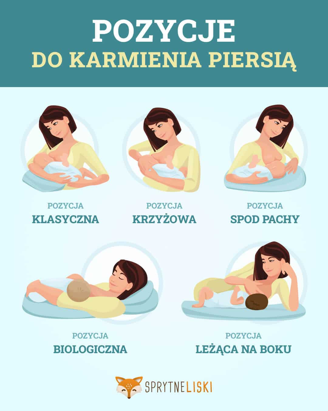 Pozycje do karmienia dziecka piersią